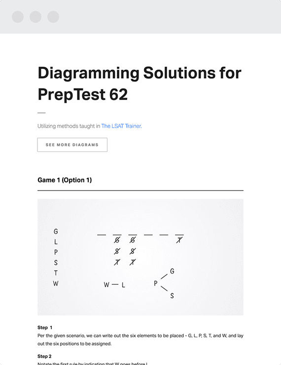 Logic Games Diagrams