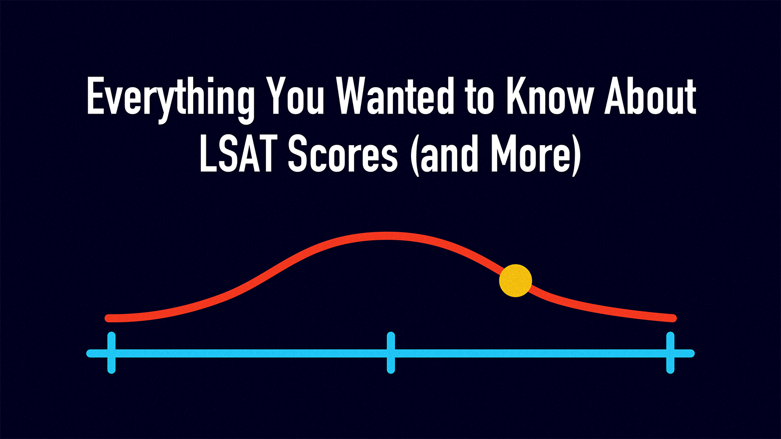 Everything you wanted to know about LSAT scores (and more)
