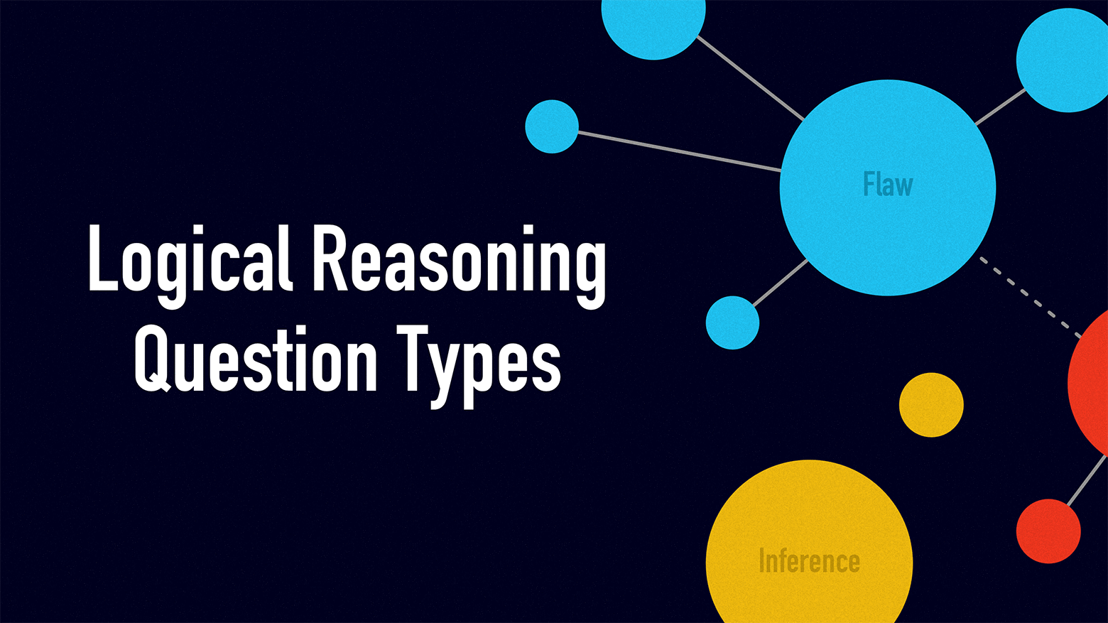 Logical Reasoning Question Types