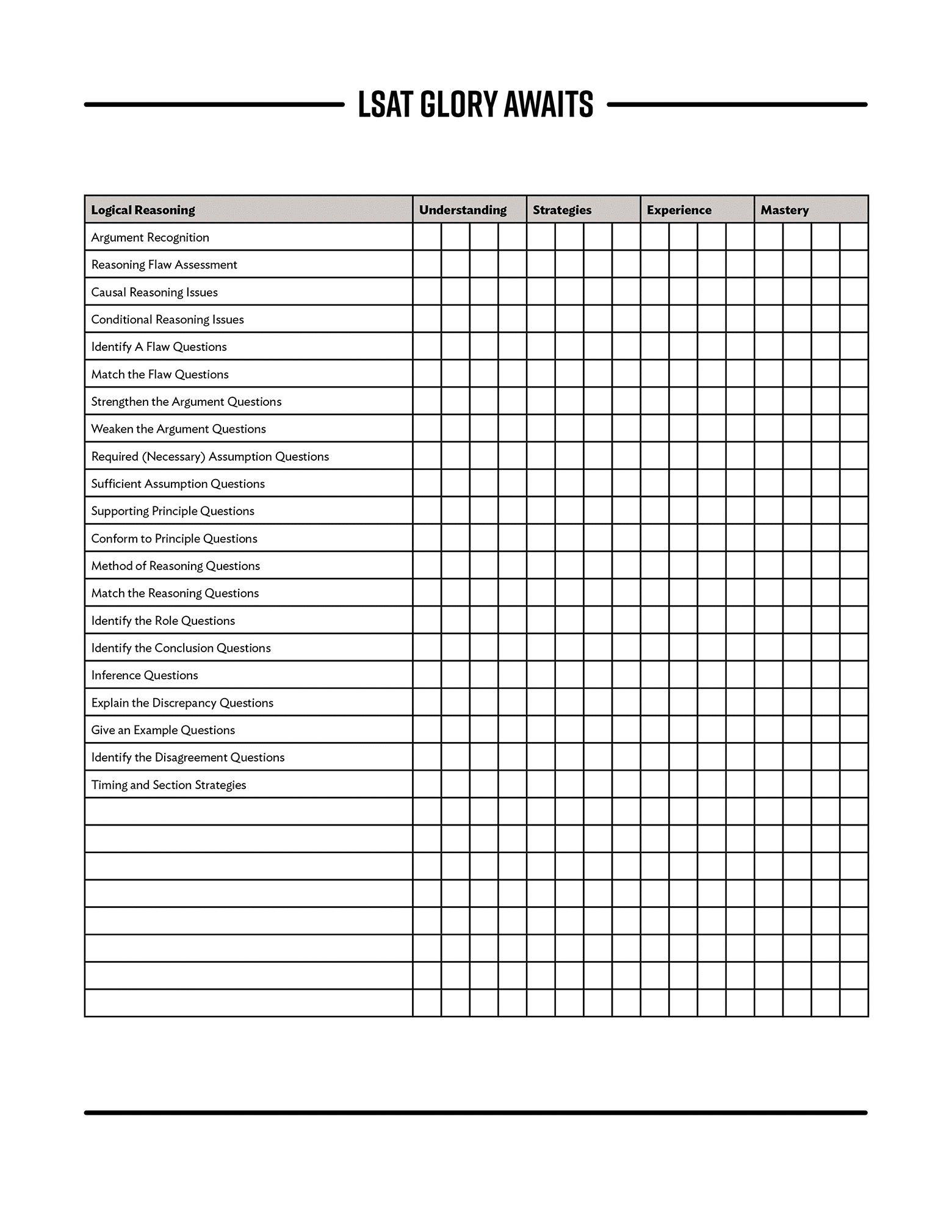 LSAT Readiness Checklist